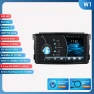 Car Multimedia System — Car Infotainment System, Hizpo