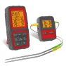 Digital Wireless Meat Thermometer with Two Probes, Neoglint