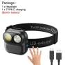 Smart LED Headlamp with Motion Sensor, YH FlashLight