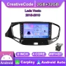 Car Stereo Radio with Android, GPS Navigation, Multimedia Video Player, and Carplay — Car Infotainment System, CreativeCode