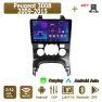Car Multimedia Player with GPS Navigation — Car Infotainment System, icreative