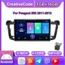 Android Car Stereo Radio Multimedia Video Player Navigation GPS Head Unit — Car Infotainment System, CreativeCode