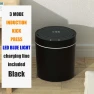 Smart Trash Can — Smart Trash Can, SZ-Damai