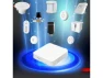 Multi-mode Gateway Sensor — Smart Home Hub, YTHYTHYTH