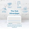 Smart Lighting Hub for Light Bulbs and Fans — Smart Home Hub, Lutron