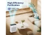Air Purifier, White — Air Purifier, TEMAGICH