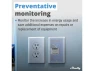 Gen3 smart energy meter, 2 pack — Energy Monitor, Shelly