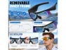 Bluetooth Smart Sunglasses — Smart Glasses, Generic Logic, Inc.