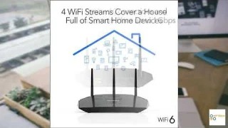 Review - NETGEAR Nighthawk WiFi 6 Router (R6700AX)