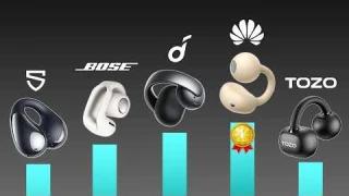 Top 10 (Clip On) Open Earbuds in 2025 | With Custom Ranking