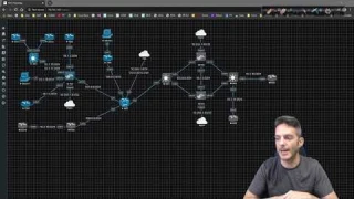 Let's Talk About Palo Alto - Virtual Routers