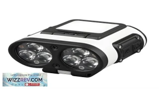 Smart 15m Sensor LED Headlamp USB-C Rechargeable Bright Head Clip Light Cap Review