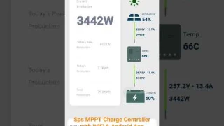 SPS Mppt solar charge controller with WiFi connectivity and Android Application #solar #mppt