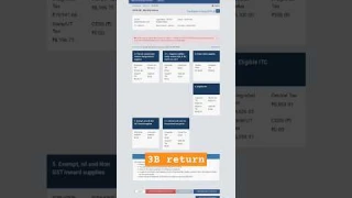 GST 3B Return  | ⚡⚡How To 3B GST Return File As Per 2A Report ⚡⚡#gstreturn #viral #gstonlinemedia