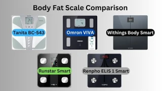 I Tested 5 Body Fat Scales Over 12 Weeks + DEXA Scan Comparison