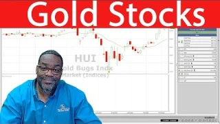 Trending Thursday - Gold Stocks - HUI | VectorVest