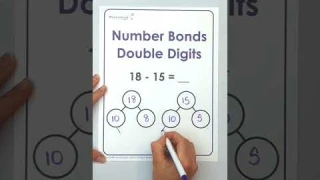 Singapore Math Mini Tutorial - Number Bond - Subtraction with double digits #subtraction