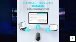 Review - 2025 AI Mouse, Bluetooth Wireless Mouse with Voice Input Search, Voice and Word