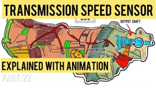 Transmission Speed Sensor Explained With Animation | Mastering Automative Sensors | Part 22