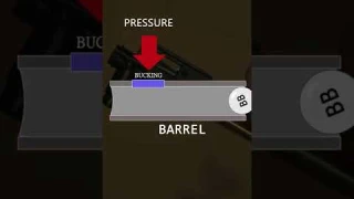 How A Hop-Up Works #shorts