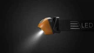 Portable USB Rechargeable Smart Sensor LED Headlight