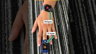Apple Watch Series 9 Heart Rate Accuracy Test  #applewatch #smartwatch