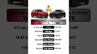 Mahindra xuv 300 w8 VS Mahindra xuv 300 w6 #technnu