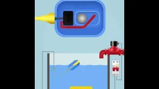 Float Switch working Animation #floatswitch #how #animation