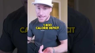 Are Fitbits a Scam? 🤔