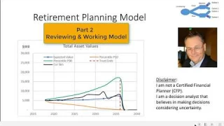 Generic Retirement Planning Part 2
