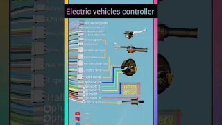 Electric vehicles controller wiring diagram. #shorts #vehicles #viral #animation