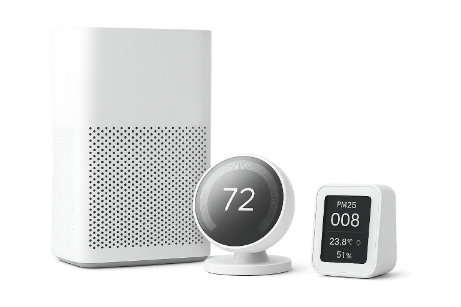 Climate & Air Quality